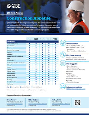Construction Appetite